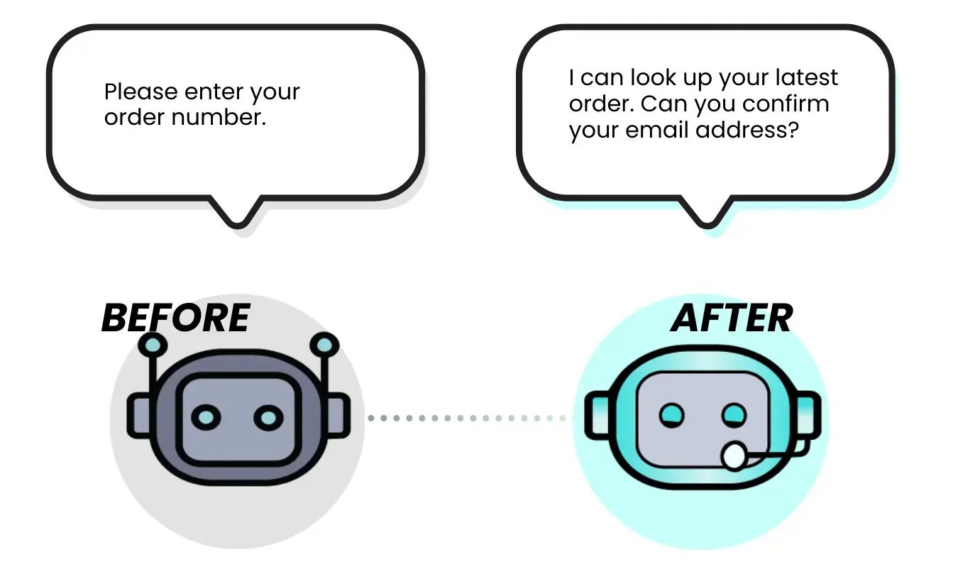 Comparision between AI chatbot and click-based chatbot