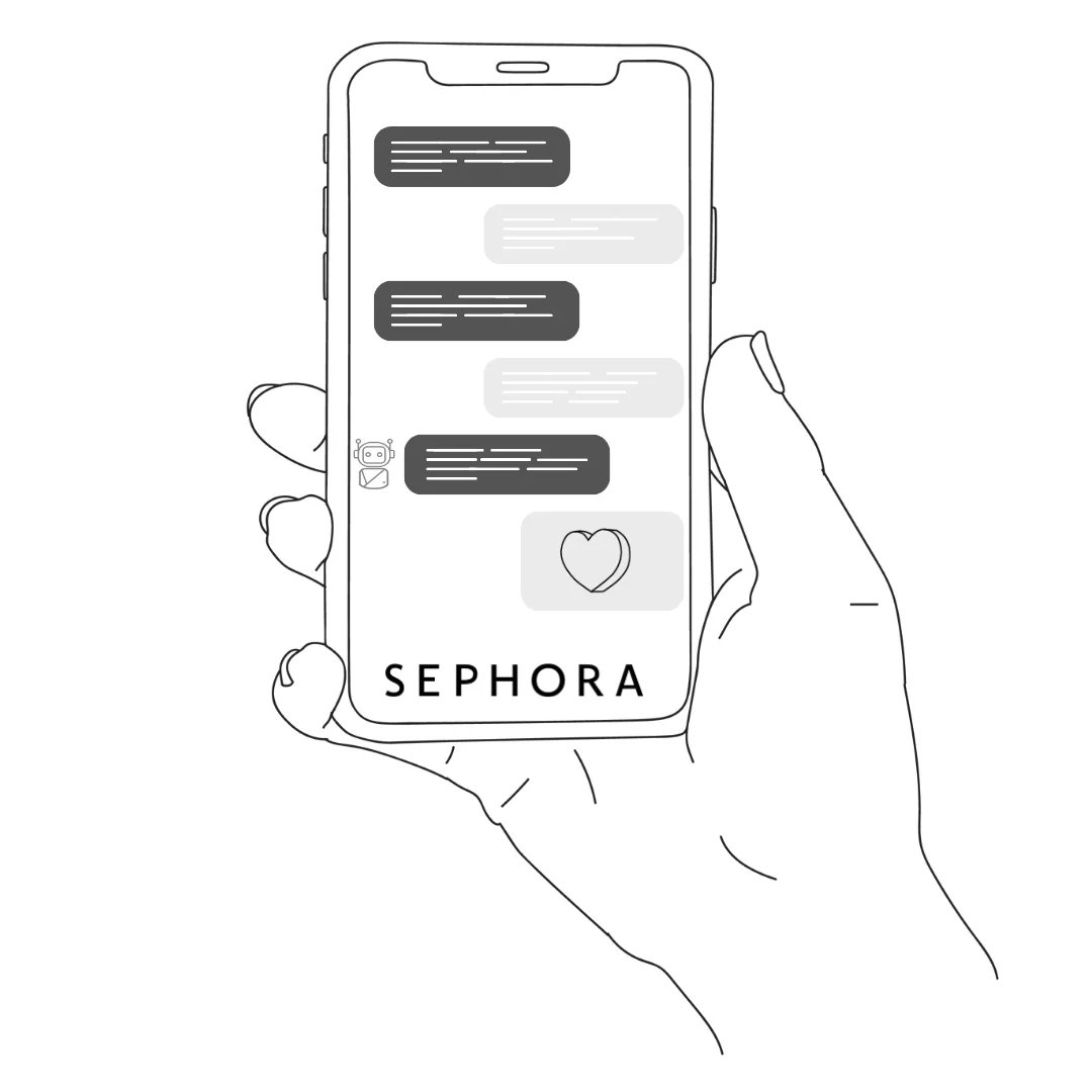 Line drawing - sephora