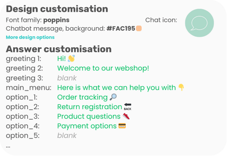 An illustration of what can be customised for the chatbot
