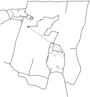 Kartenlesen