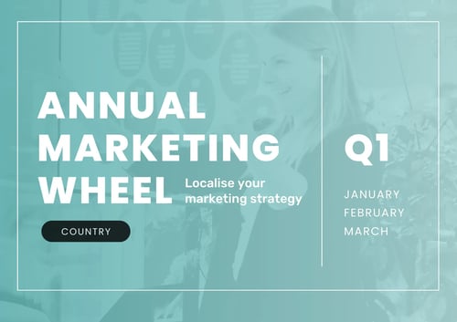 Annual Marketing Wheel Cover for Q1