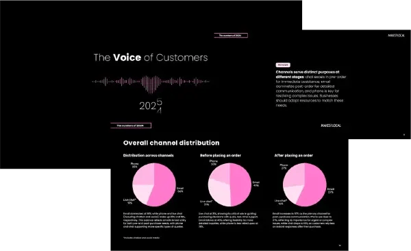 Visuals of a whitepaper  